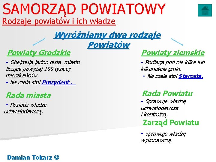 SAMORZĄD POWIATOWY Rodzaje powiatów i ich władze Wyróżniamy dwa rodzaje Powiatów Powiaty Grodzkie Powiaty