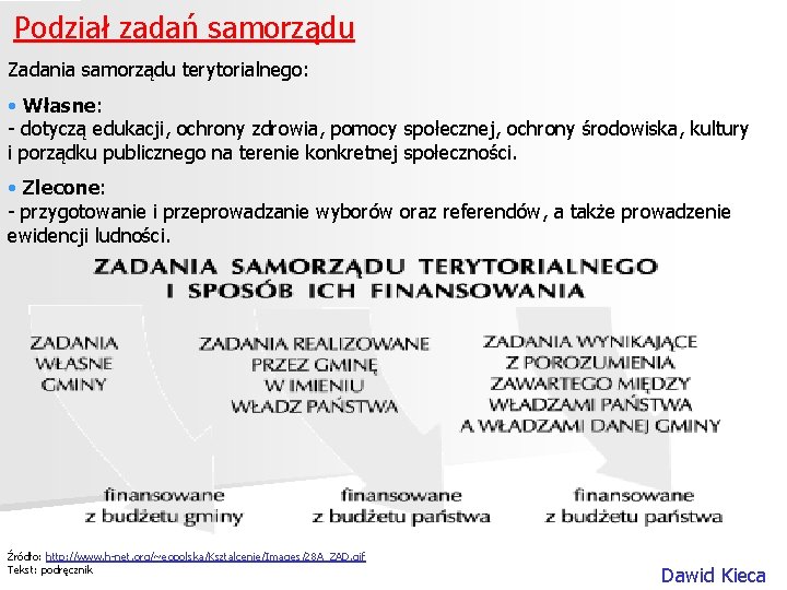 Podział zadań samorządu Zadania samorządu terytorialnego: • Własne: - dotyczą edukacji, ochrony zdrowia, pomocy