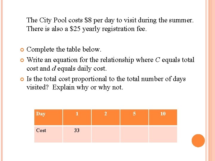 The City Pool costs $8 per day to visit during the summer. There is