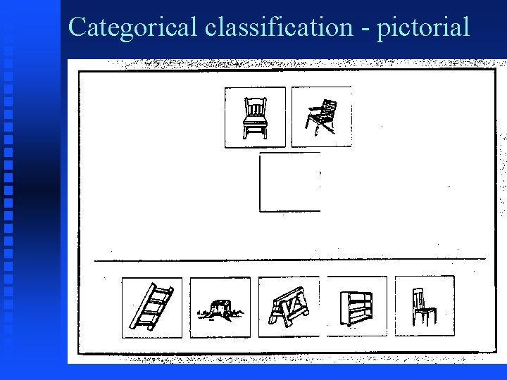 Categorical classification - pictorial 