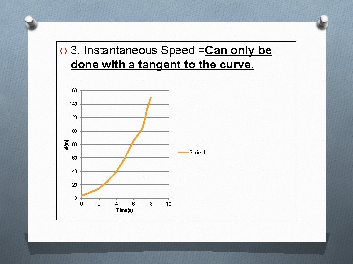 O 3. Instantaneous Speed =Can only be done with a tangent to the curve.
