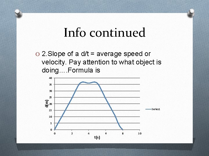 Info continued O 2. Slope of a d/t = average speed or velocity. Pay