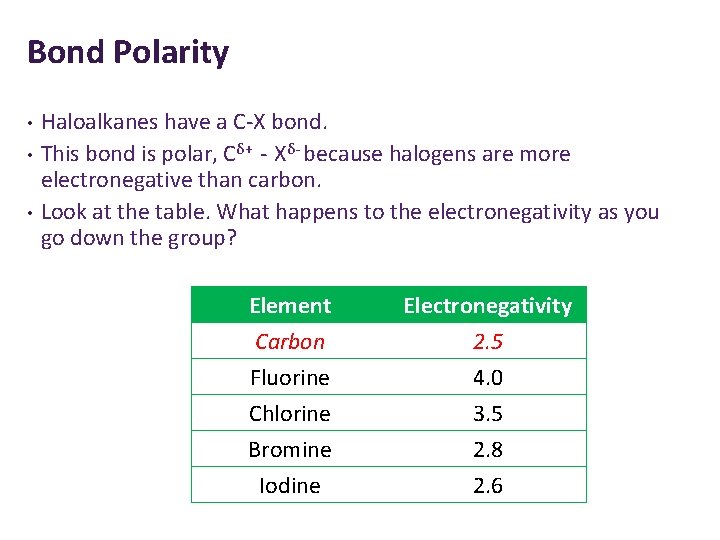 Bond Polarity • • • Haloalkanes have a C-X bond. This bond is polar,