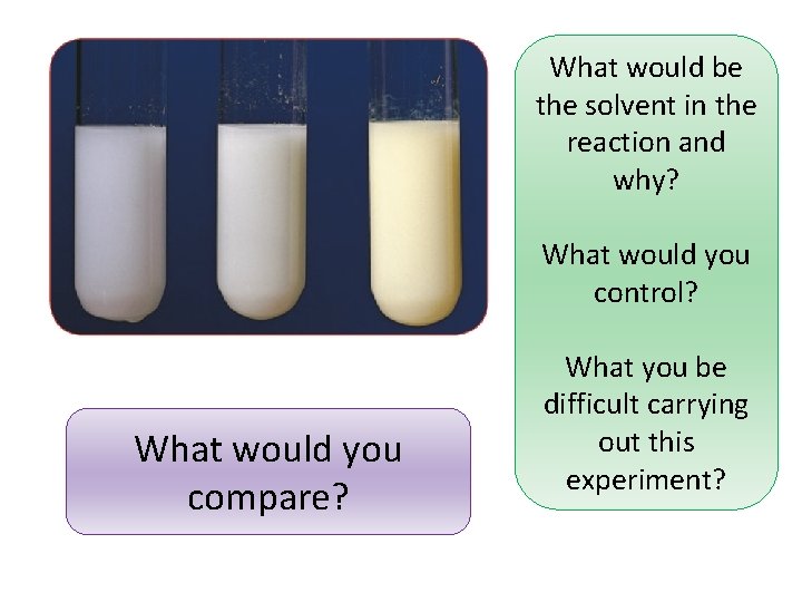 What would be the solvent in the reaction and why? What would you control?