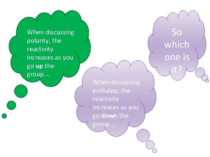 When discussing polarity, the reactivity increases as you go up the group…. So which