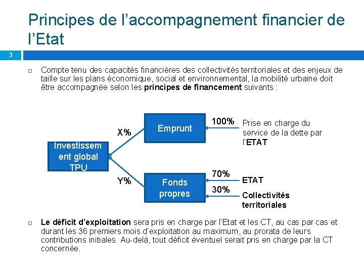 Principes de l’accompagnement financier de l’Etat 3 Compte tenu des capacités financières des collectivités