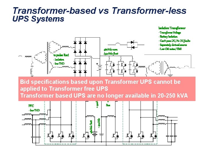 Transformer-based vs Transformer-less UPS Systems Isolation Transformer 480 Vdc nom /540 Vdc float 12 Transformer-based vs Transformer-less UPS Systems Isolation Transformer 480 Vdc nom /540 Vdc float 12