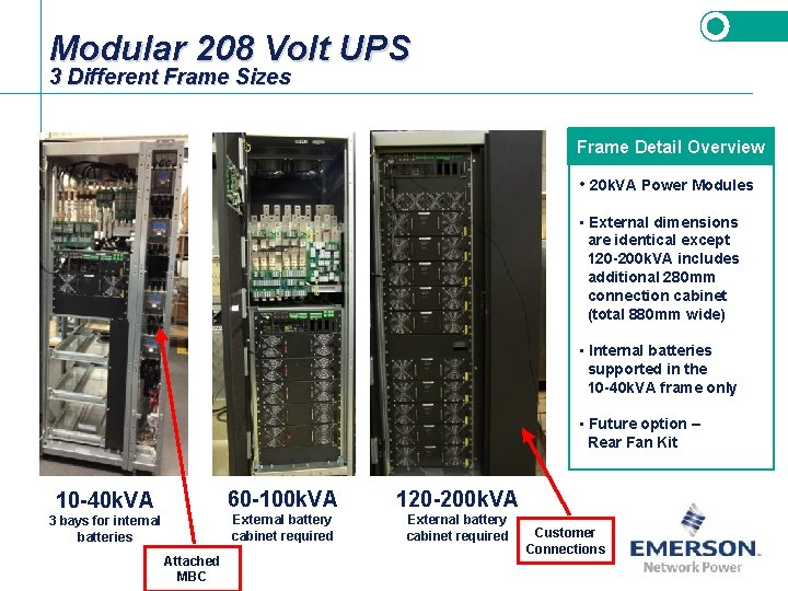 Modular 208 Volt UPS 3 Different Frame Sizes Frame Detail Overview • 20 k. Modular 208 Volt UPS 3 Different Frame Sizes Frame Detail Overview • 20 k.
