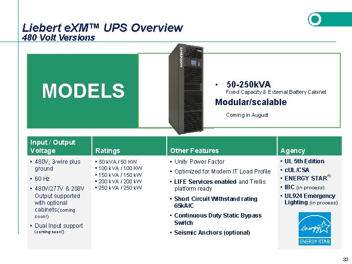 Liebert e. XM™ UPS Overview 480 Volt Versions MODELS • 50 -250 k. VA Liebert e. XM™ UPS Overview 480 Volt Versions MODELS • 50 -250 k. VA