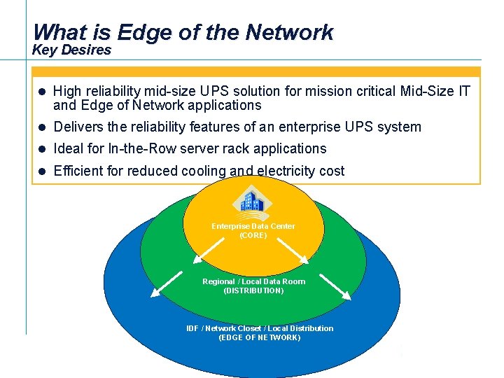 What is Edge of the Network Key Desires l High reliability mid-size UPS solution What is Edge of the Network Key Desires l High reliability mid-size UPS solution