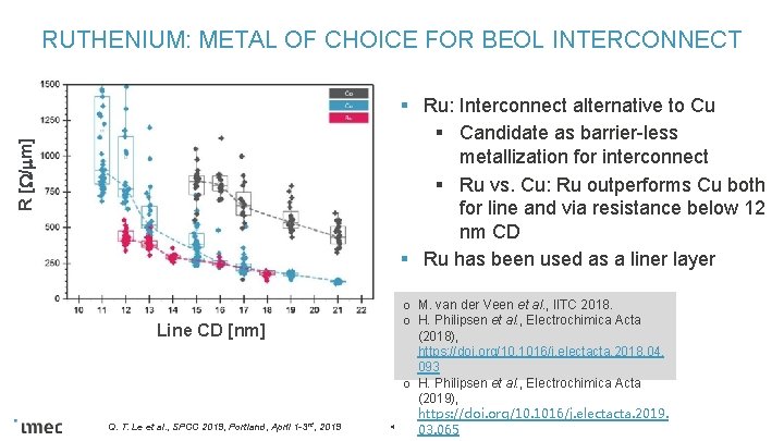 RUTHENIUM: METAL OF CHOICE FOR BEOL INTERCONNECT R [W/mm] § Ru: Interconnect alternative to