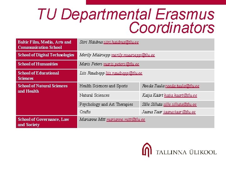 TU Departmental Erasmus Coordinators Baltic Film, Media, Arts and Communication School Siiri Häidma siiri.