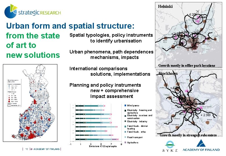 Helsinki + 6 200 Urban form and spatial structure: policy instruments from the state