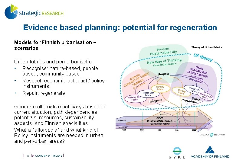 Evidence based planning: potential for regeneration Models for Finnish urbanisation – scenarios Urban fabrics