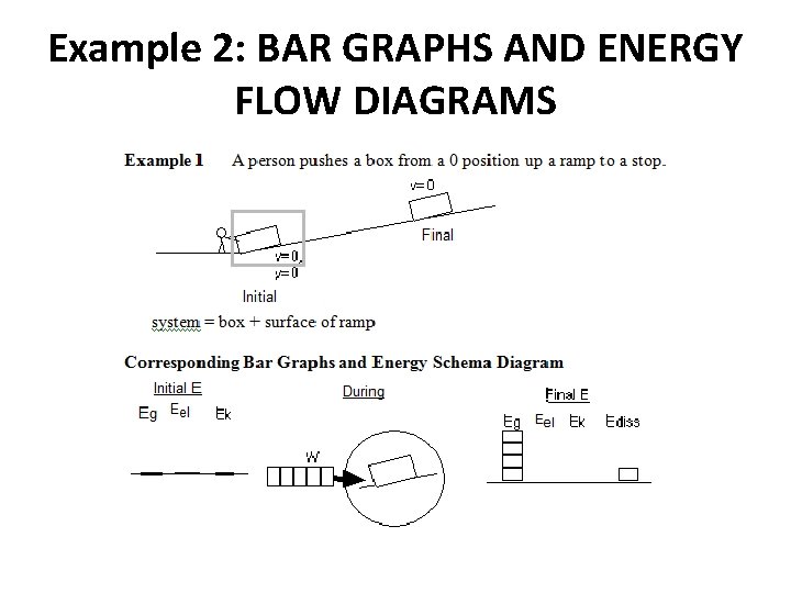 Example 2: BAR GRAPHS AND ENERGY FLOW DIAGRAMS Example 2: BAR GRAPHS AND ENERGY FLOW DIAGRAMS