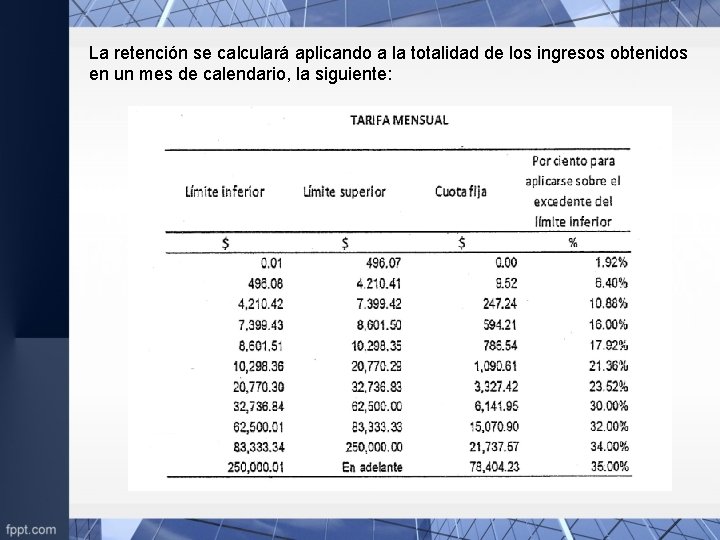 La retención se calculará aplicando a la totalidad de los ingresos obtenidos en un