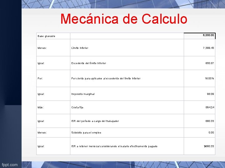 Mecánica de Calculo 8, 000. 00 Base gravable Menos: Límite inferior 7, 399. 43