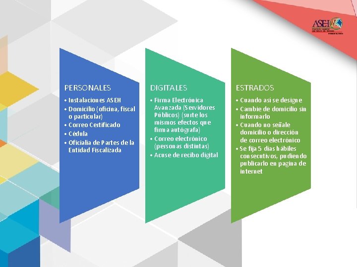 PERSONALES DIGITALES ESTRADOS • Instalaciones ASEH • Domicilio (oficina, fiscal o particular) • Correo