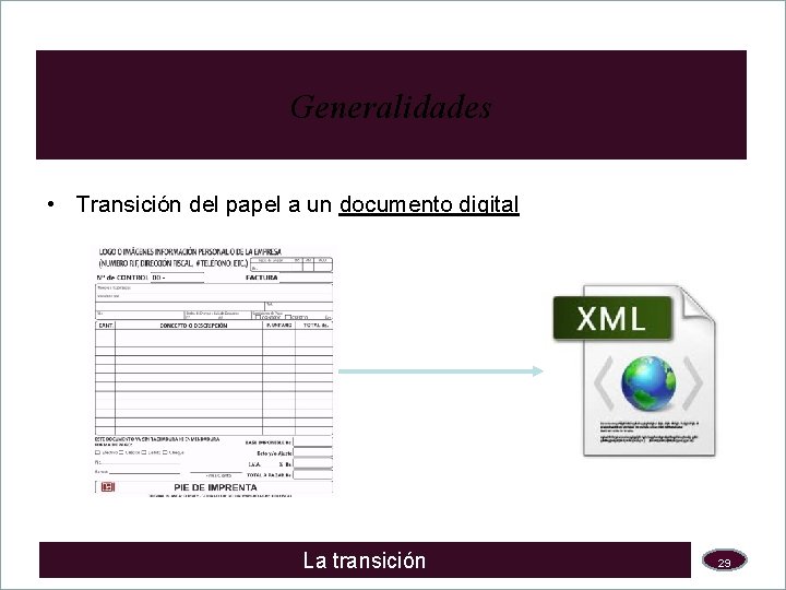 Generalidades • Transición del papel a un documento digital La transición 29 
