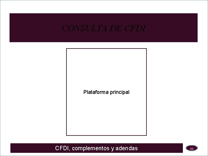 CONSULTA DE CFDI Plataforma principal CFDI, complementos y adendas 33 