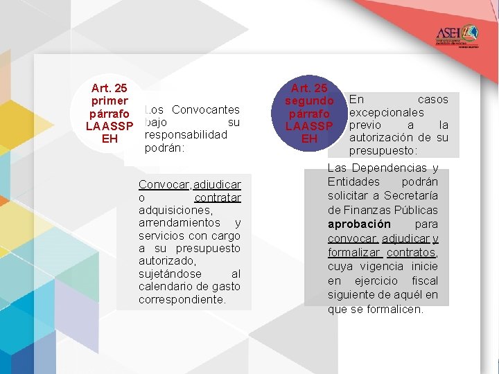 Art. 25 primer párrafo Los Convocantes su LAASSP bajo responsabilidad EH podrán: Convocar, adjudicar