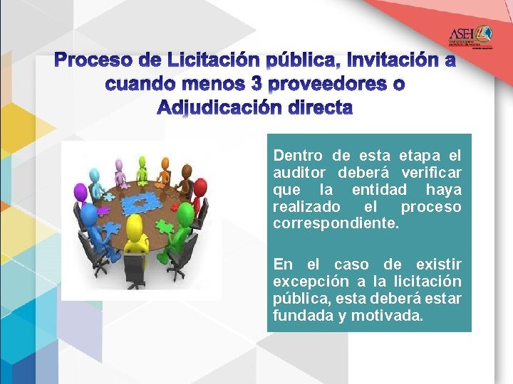 Proceso de Licitación pública, Invitación a cuando menos 3 proveedores o Adjudicación directa Dentro