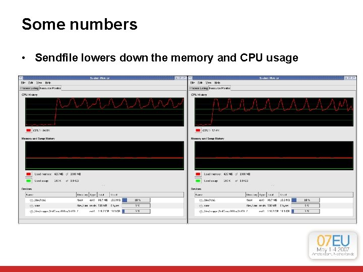 Some numbers • Sendfile lowers down the memory and CPU usage Some numbers • Sendfile lowers down the memory and CPU usage