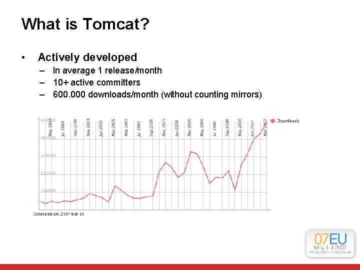 What is Tomcat? • Actively developed – In average 1 release/month – 10+ active What is Tomcat? • Actively developed – In average 1 release/month – 10+ active