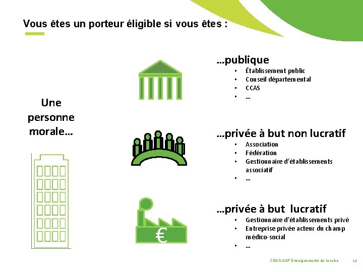 Vous êtes un porteur éligible si vous êtes : …publique • • Une personne