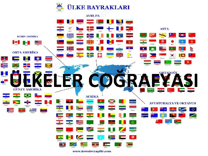 ÜLKELER COĞRAFYASI 