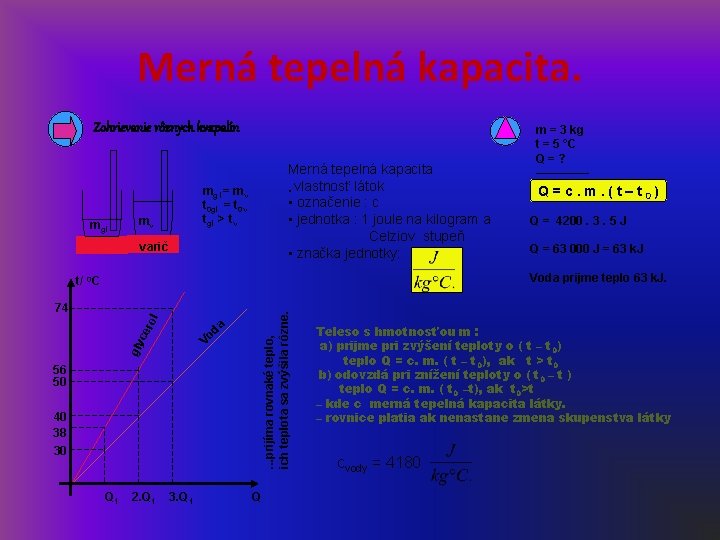 Merná tepelná kapacita. Zohrievanie rôznych kvapalín mgl Merná tepelná kapacita • vlastnosť látok •