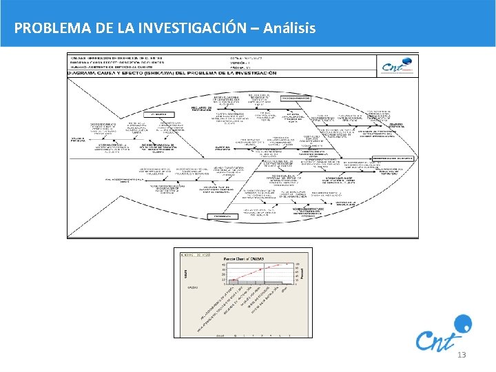 PROBLEMA DE LA INVESTIGACIÓN – Análisis 13 