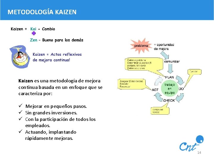 METODOLOGÍA KAIZEN Kaizen es una metodología de mejora continua basada en un enfoque se