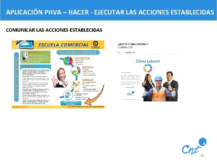 APLICACIÓN PHVA – HACER - EJECUTAR LAS ACCIONES ESTABLECIDAS COMUNICAR LAS ACCIONES ESTABLECIDAS 30