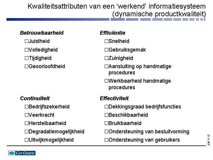 Kwaliteitsattributen van een ‘werkend’ informatiesysteem (dynamische productkwaliteit) Betrouwbaarheid Efficiëntie �Juistheid �Snelheid �Volledigheid �Gebruiksgemak �Tijdigheid