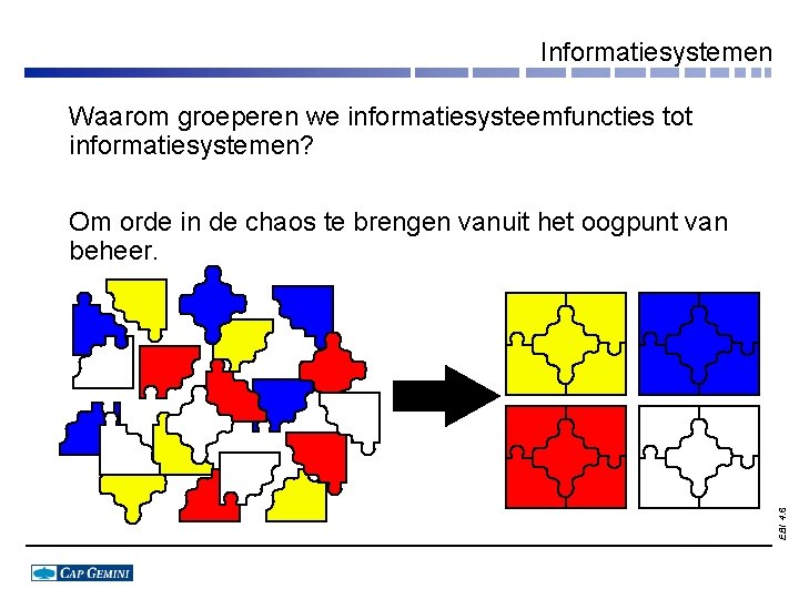 Informatiesystemen Waarom groeperen we informatiesysteemfuncties tot informatiesystemen? EBI 4. 6 Om orde in de