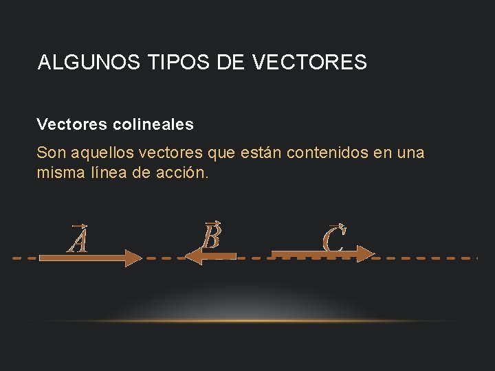 ALGUNOS TIPOS DE VECTORES Vectores colineales Son aquellos vectores que están contenidos en una