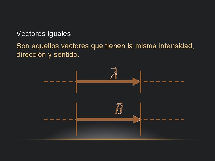 Vectores iguales Son aquellos vectores que tienen la misma intensidad, dirección y sentido. 