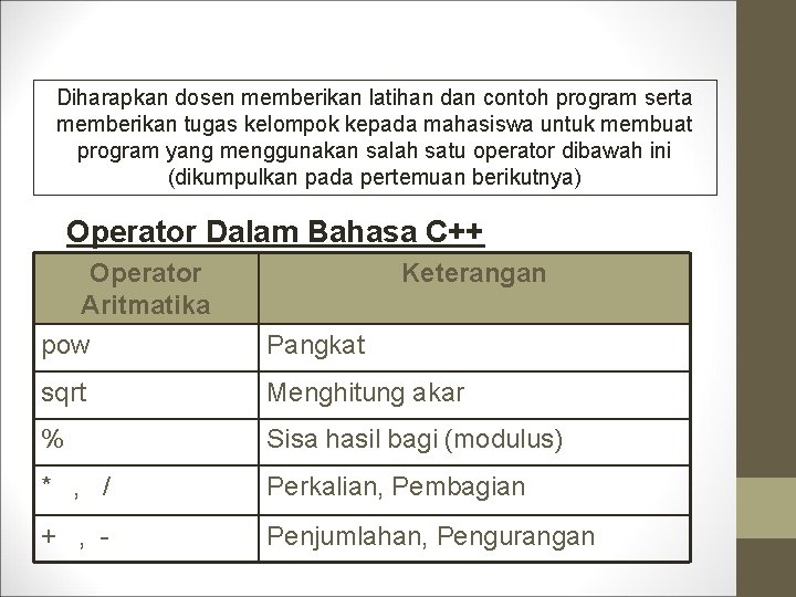 Diharapkan dosen memberikan latihan dan contoh program serta memberikan tugas kelompok kepada mahasiswa untuk