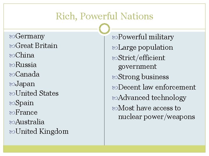 Rich, Powerful Nations Germany Powerful military Great Britain Large population China Russia Canada Japan