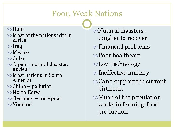 Poor, Weak Nations Haiti Most of the nations within Africa Iraq Mexico Cuba Japan