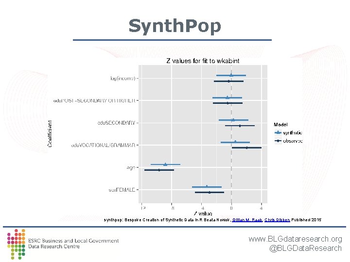 Synth. Pop synthpop: Bespoke Creation of Synthetic Data in R Beata Nowok, Gillian M. Synth. Pop synthpop: Bespoke Creation of Synthetic Data in R Beata Nowok, Gillian M.