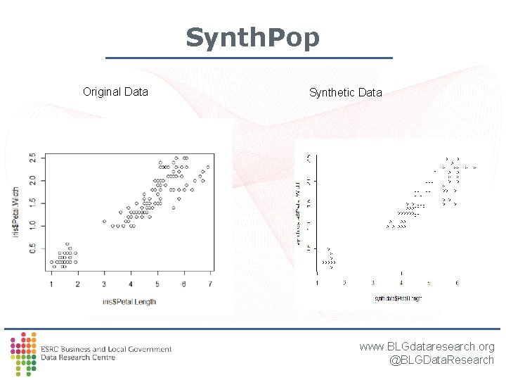 Synth. Pop Original Data Synthetic Data www. BLGdataresearch. org @BLGData. Research Synth. Pop Original Data Synthetic Data www. BLGdataresearch. org @BLGData. Research