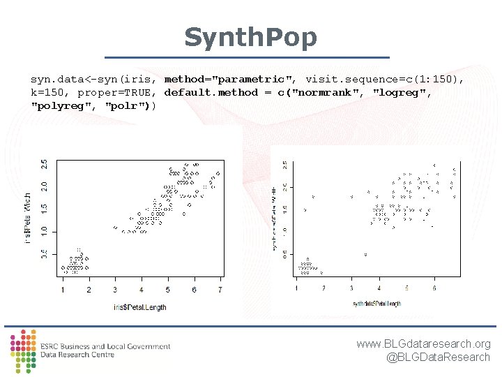 Synth. Pop syn. data<-syn(iris, method="parametric", visit. sequence=c(1: 150), k=150, proper=TRUE, default. method = c("normrank", Synth. Pop syn. data<-syn(iris, method="parametric", visit. sequence=c(1: 150), k=150, proper=TRUE, default. method = c("normrank",