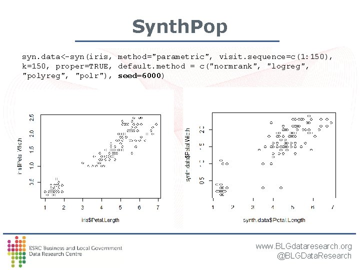 Synth. Pop syn. data<-syn(iris, method="parametric", visit. sequence=c(1: 150), k=150, proper=TRUE, default. method = c("normrank", Synth. Pop syn. data<-syn(iris, method="parametric", visit. sequence=c(1: 150), k=150, proper=TRUE, default. method = c("normrank",