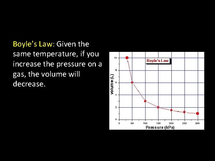 Boyle’s Law: Given the same temperature, if you increase the pressure on a gas,