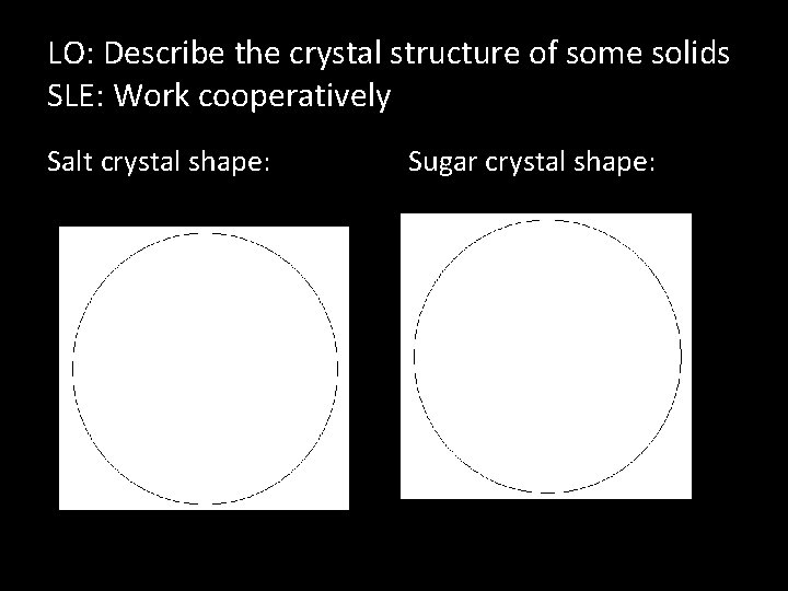 LO: Describe the crystal structure of some solids SLE: Work cooperatively Salt crystal shape: