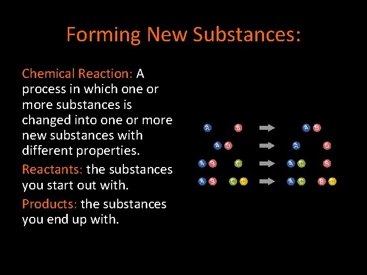 Forming New Substances: Chemical Reaction: A process in which one or more substances is