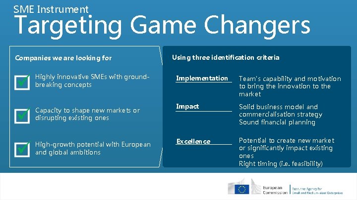 SME Instrument Targeting Game Changers Companies we are looking for Highly innovative SMEs with