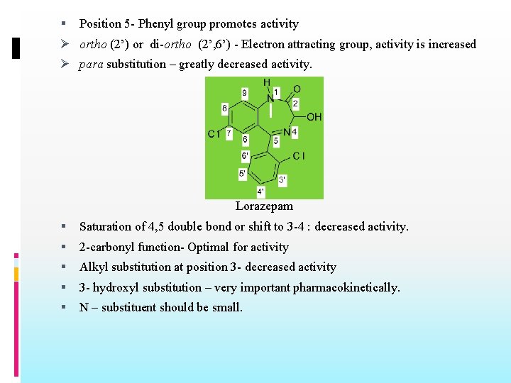  Position 5 - Phenyl group promotes activity Ø ortho (2’) or di-ortho (2’,